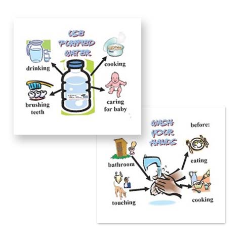 Health Education Cards
