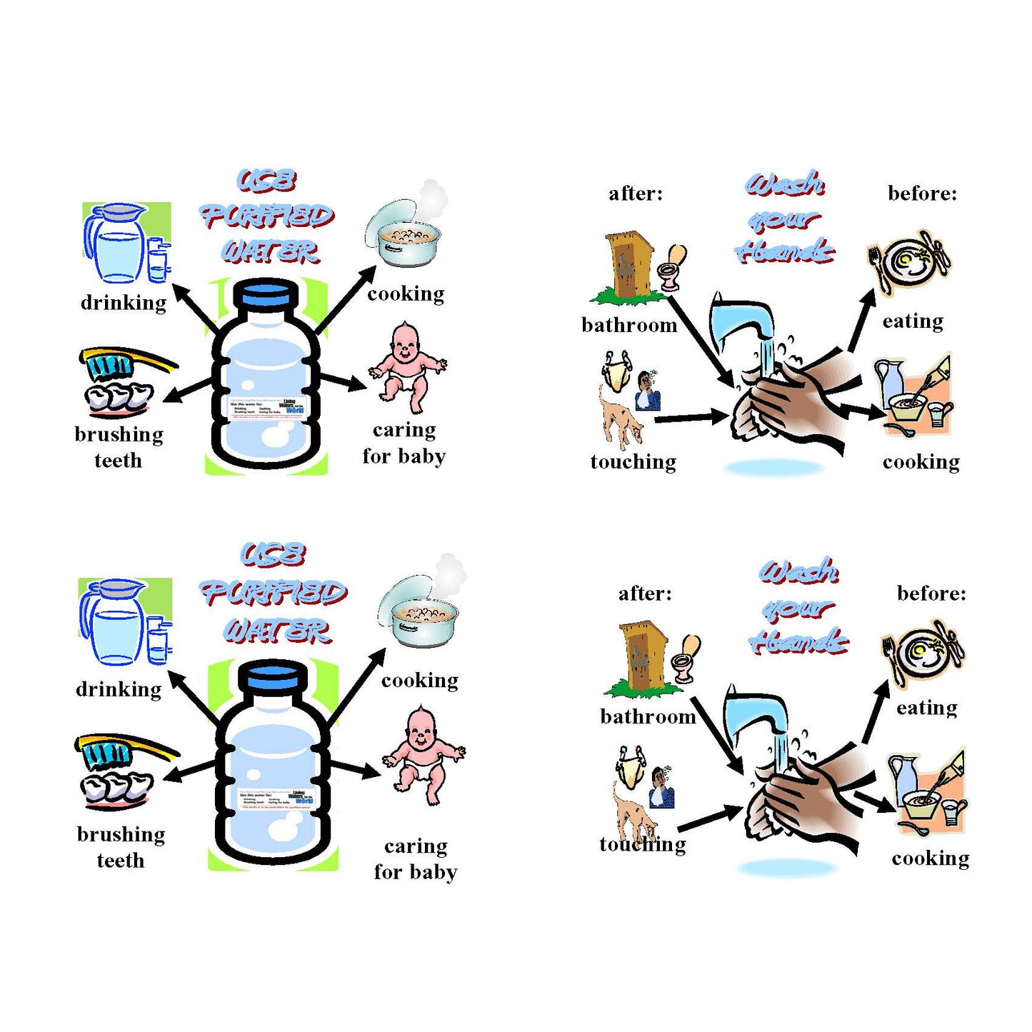 Use This Water / Wash Hands Stickers