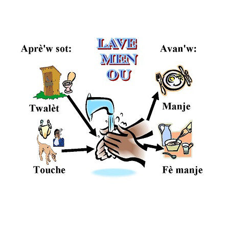 Wash Your Hands Banner