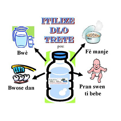 Living Waters for the World Use This Water Banner