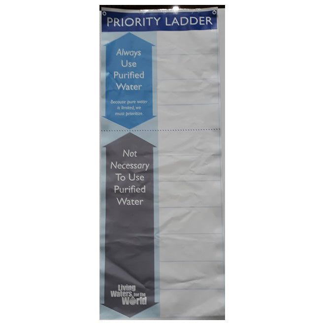 Vertical Priority Ladder Banner